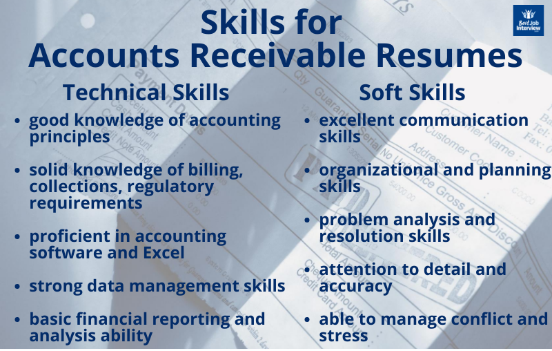 cover letter for resume accounts receivable