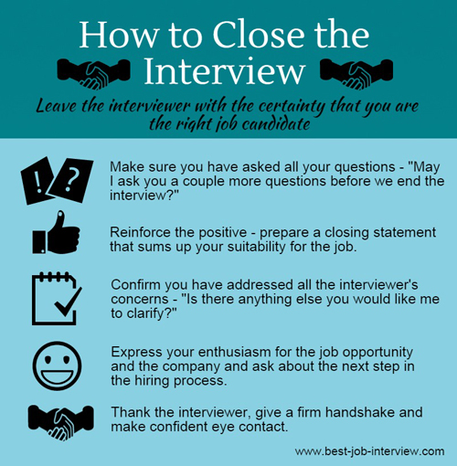Successful Interview Closing Tips