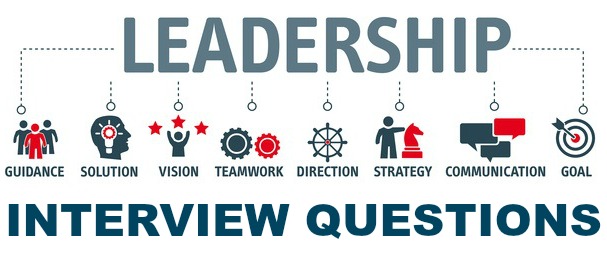 LeadershipINTERVIEWQUESTIONS 