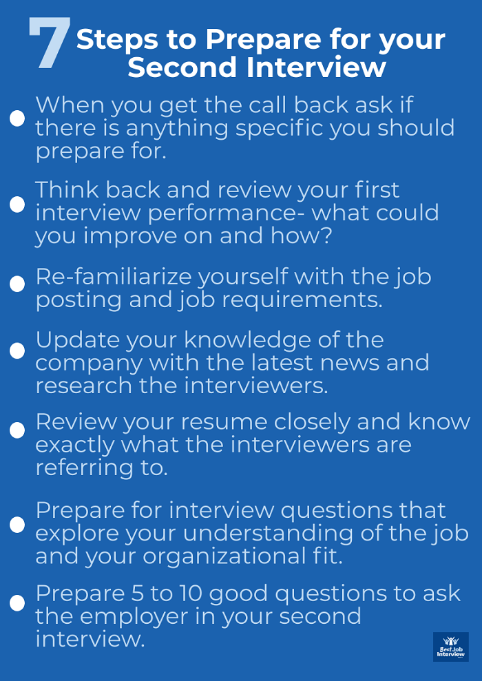resume writing interview preparation