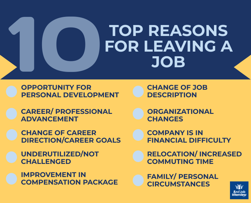 Acceptable Causes For Leaving A Job Jobomutive Career Tech And Immigration News