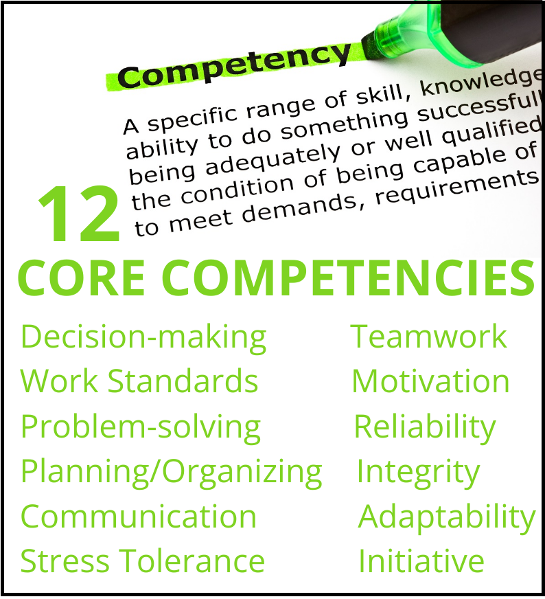 research skills competency