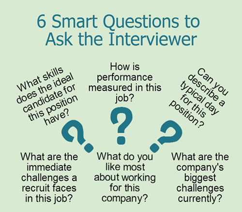 The top icebreaker interview questions you should be asking - SEEK Hiring  Advice