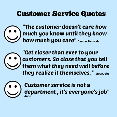 The Definition Of Customer Service