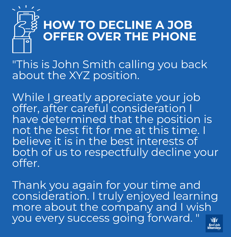 Text example of how to decline a job offer over the phone