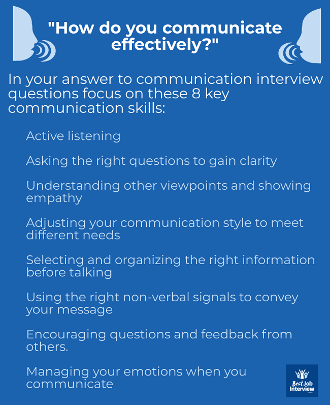 Written Communication Skills Interview Questions